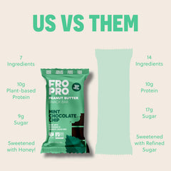FROPRO Mint Bar in lunchbox, ideal pantry snack for busy days.
