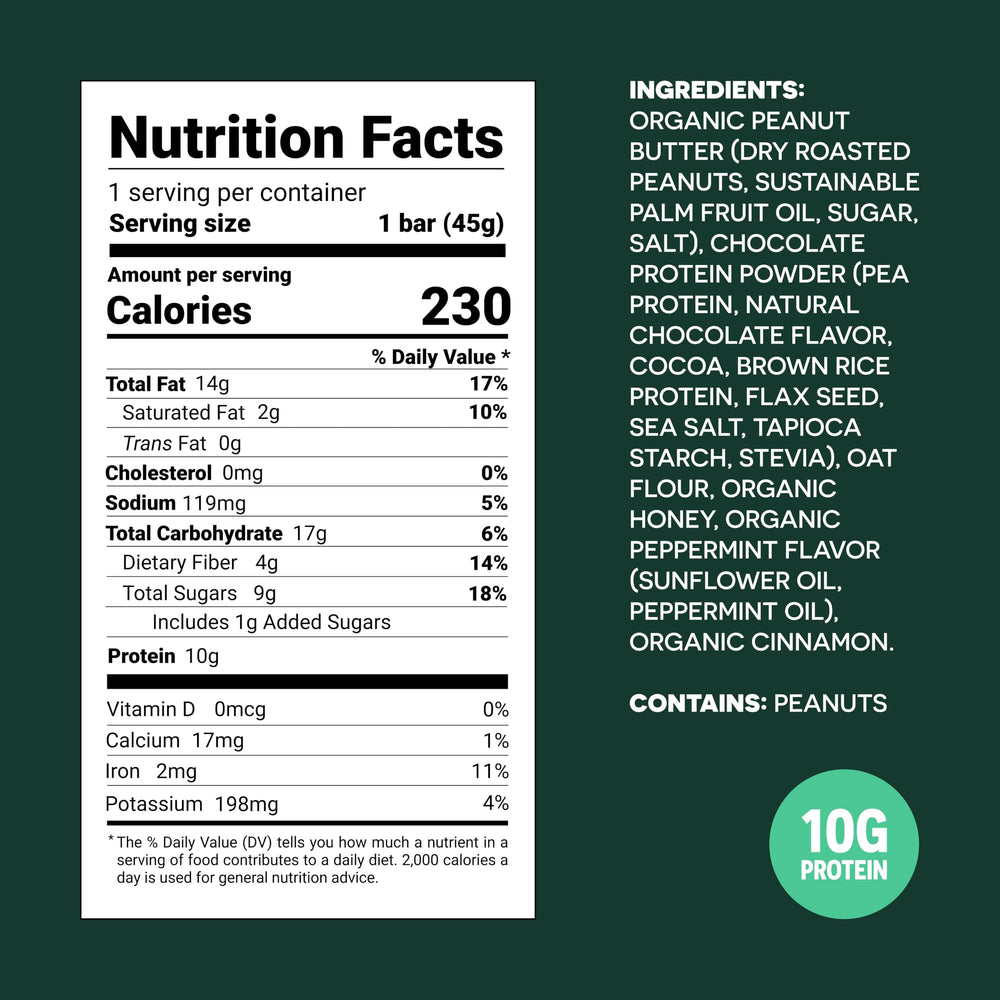 FRO PRO Mint bars ingredients highlight honey-sweetened flavor