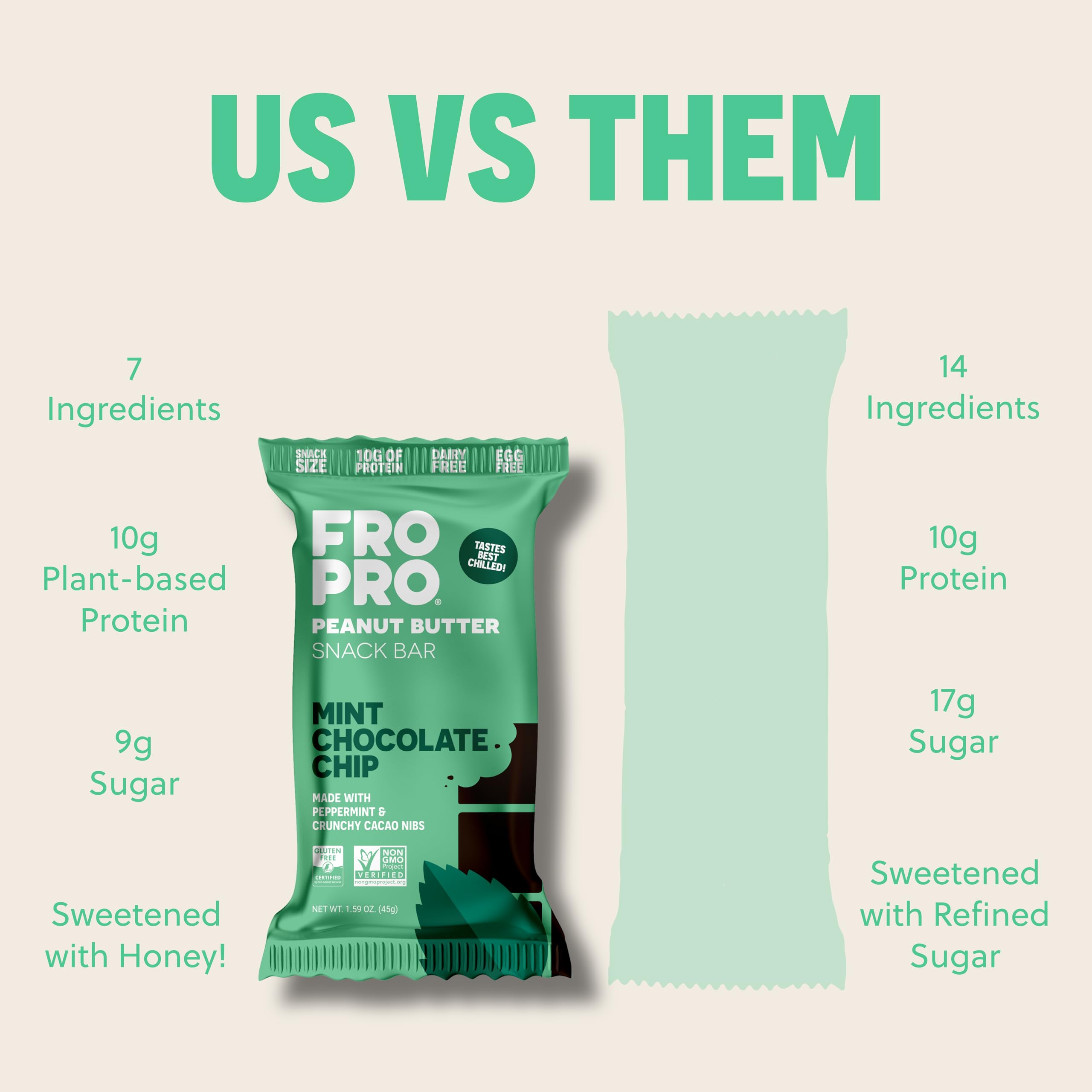 FRO PRO Mint bars in lunchbox ready to fuel the day