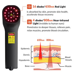 Frovab red light device handheld close-up highlighting portability for on-the-go relief.
