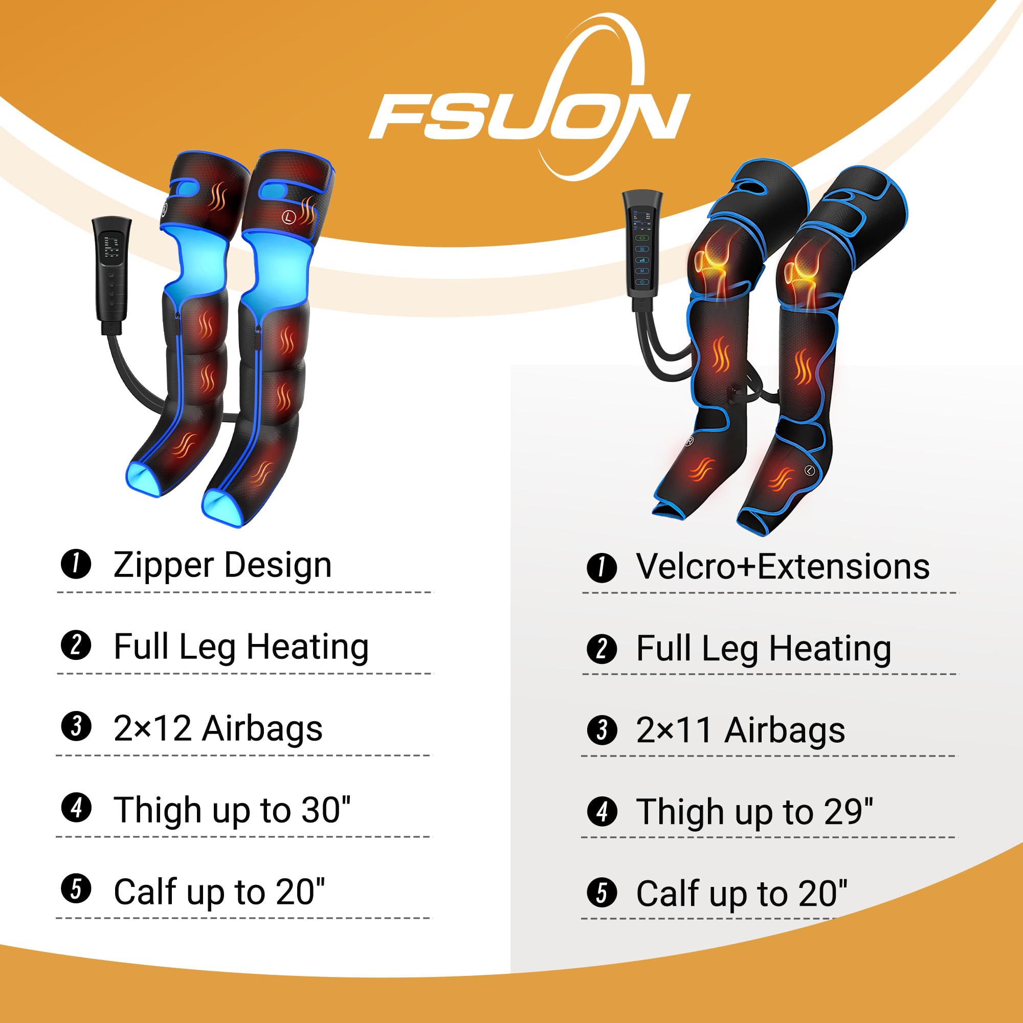 FSUON leg massager foot massage relaxes feet and improves circulation