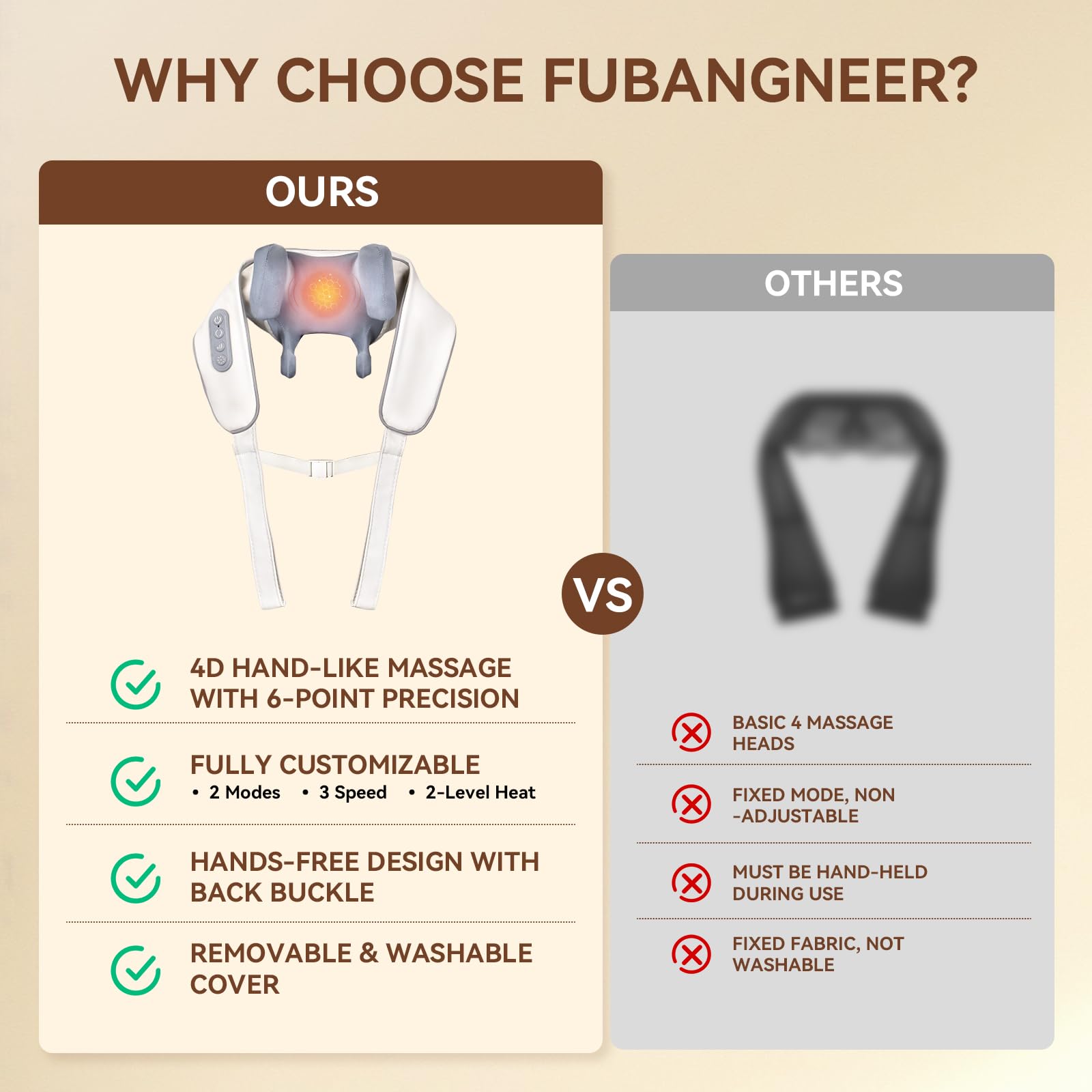 Fubangneer quick-release buckles enabling easy wear and adjustment