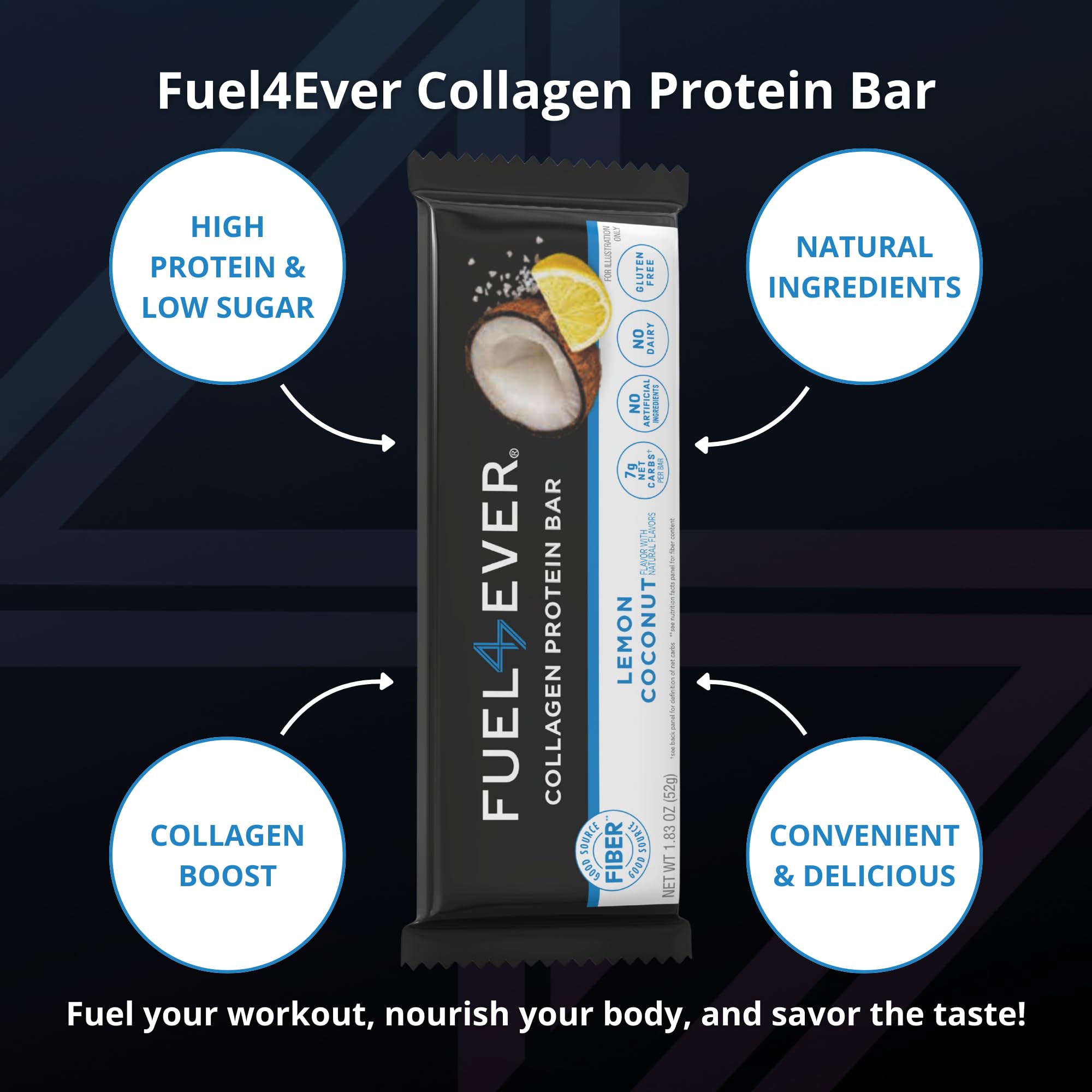 Fuel 4 Ever Peanut Butter Oatmeal collagen bar wrap supports dairy-free, fiber-forward snacking.