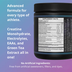 Fuel 4 Ever FAST ingredients close-up highlighting creatine and essential amino acids.