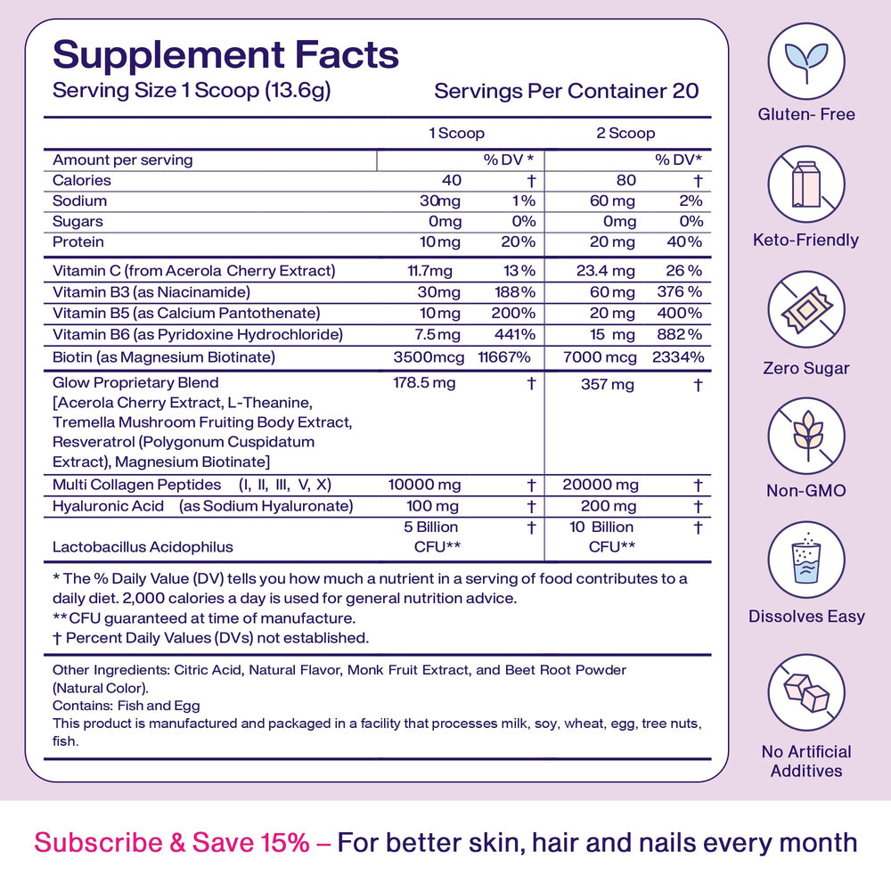 Fuel Multi Collagen Peptides bottle close-up highlights texture and unflavored form.
