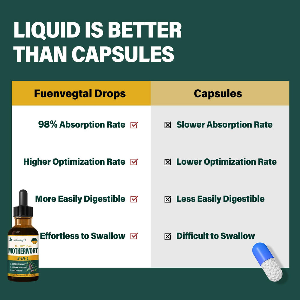 Fuenvegtal menopause support scene with the tincture.
