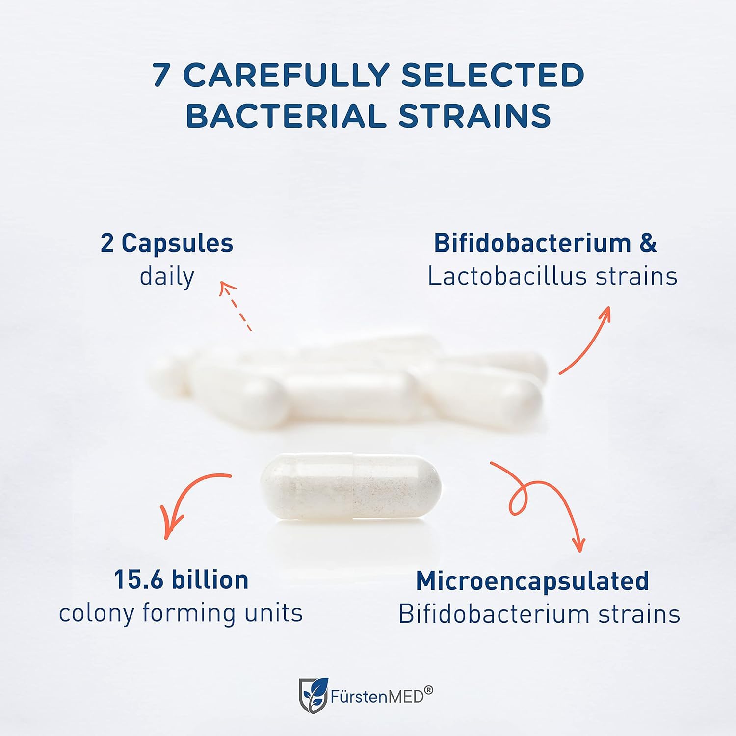 FürstenMED Bifidoflor HIT capsules closeup reveals texture and purity.