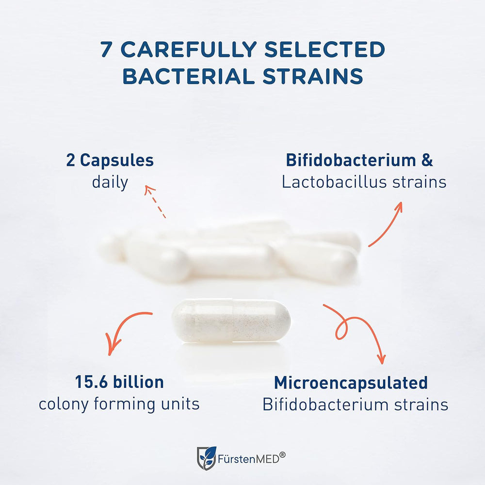FürstenMED Bifidoflor HIT capsules closeup reveals texture and purity.
