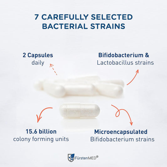 FürstenMED Bifidoflor HIT capsules closeup reveals texture and purity.