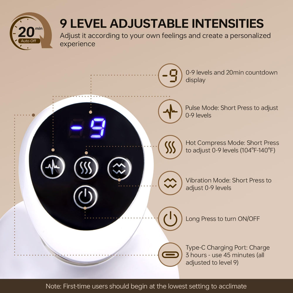 FUFADADE lymphatic drainage massager white with lotion usage enhances glide and effectiveness