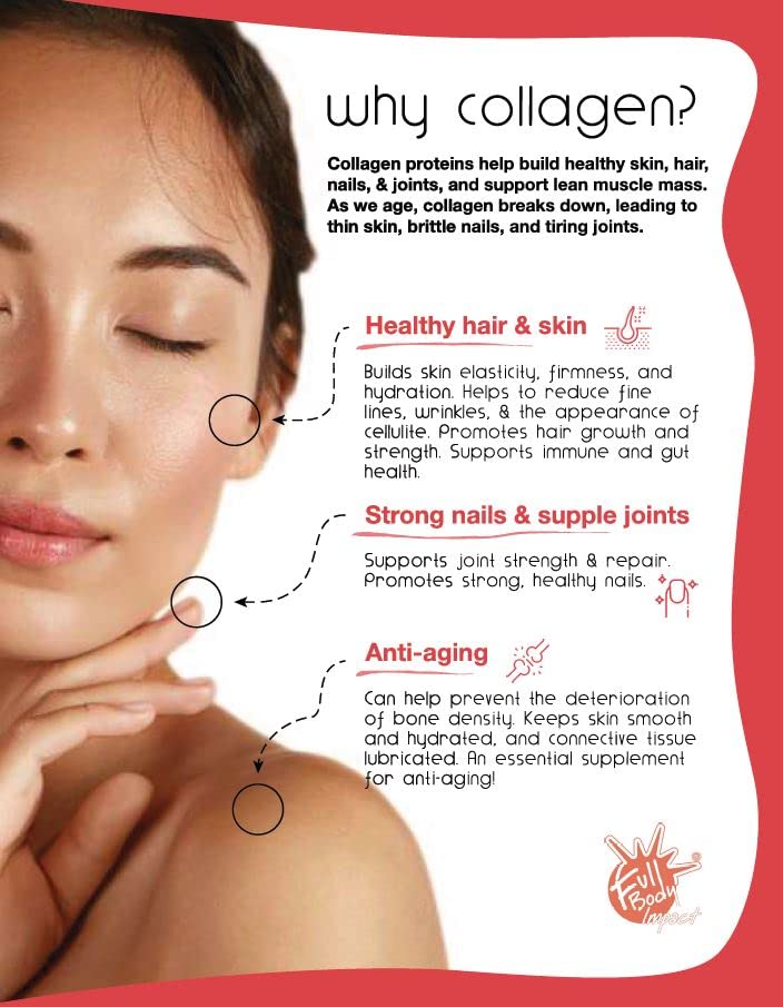 Full Body Impact Liquid Collagen peach mango flavor in a glass for an enjoyable routine.