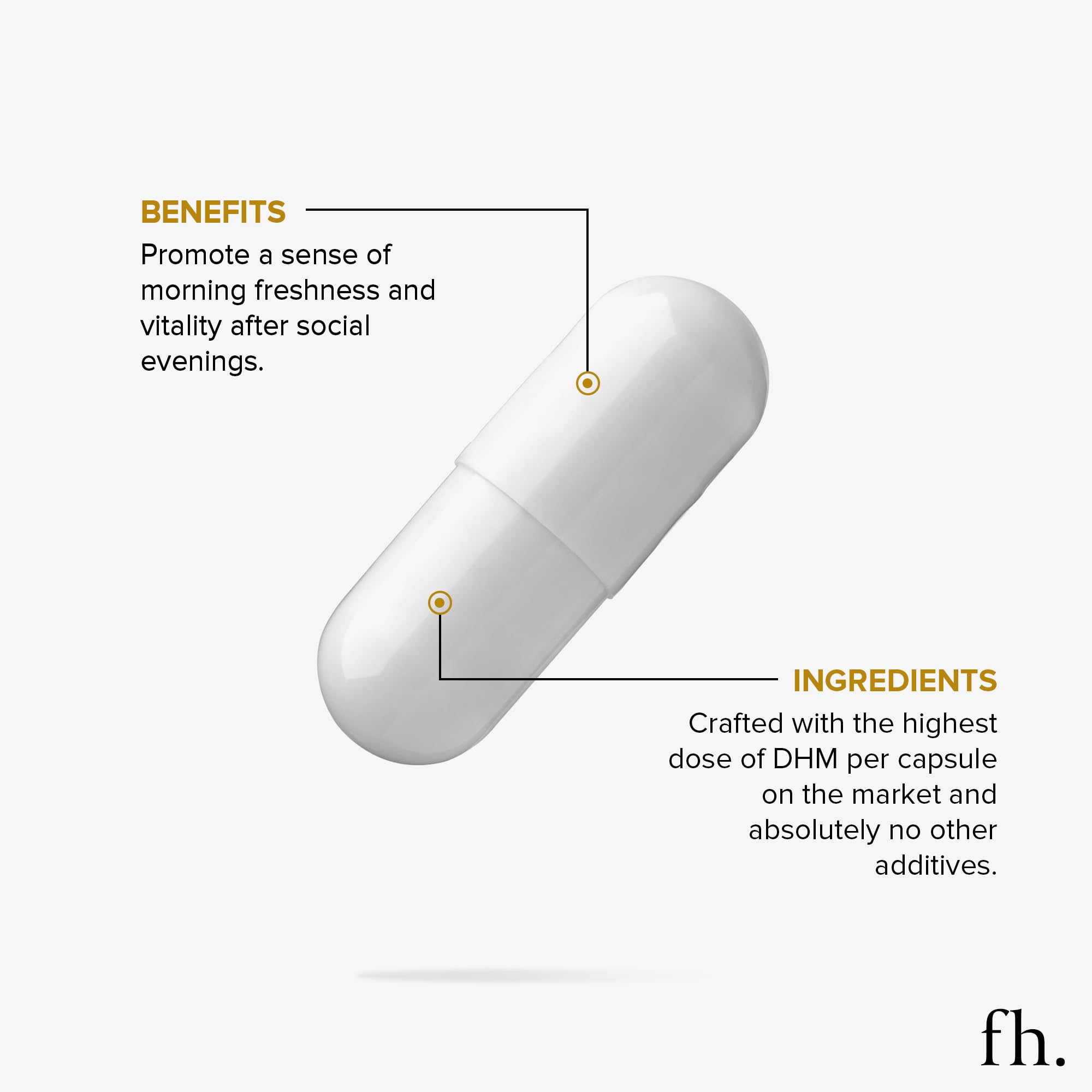 Fuller Health After Party bottle side view highlights easy access capsules.