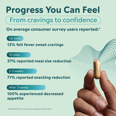 Fullify capsules in hand representing easy daily intake for weight goals.