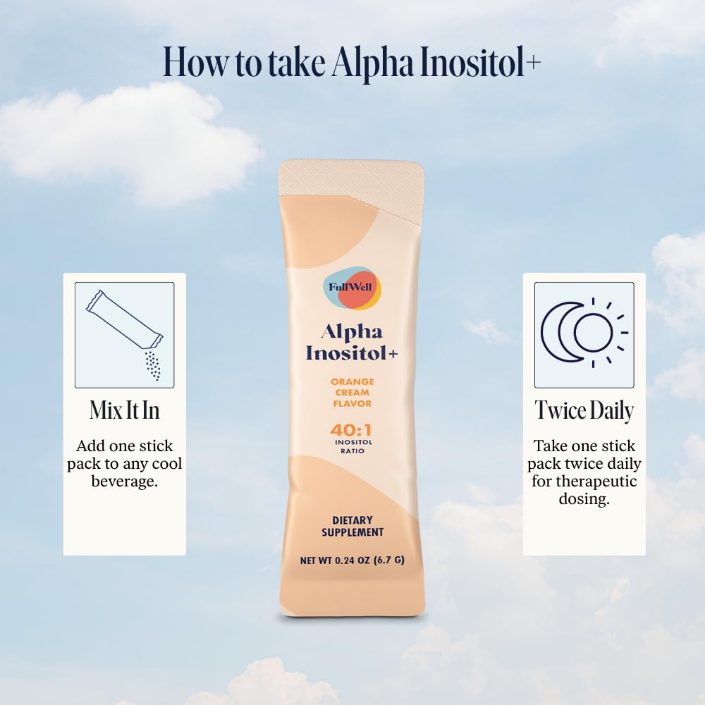 FullWell Alpha Inositol ingredients panel emphasizes Alpha-Lactalbumin.