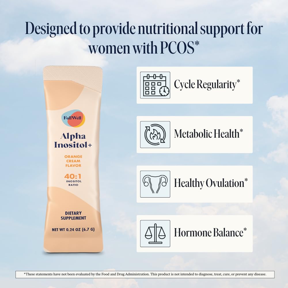 FullWell Alpha Inositol label closeup highlights the 40:1 ratio.