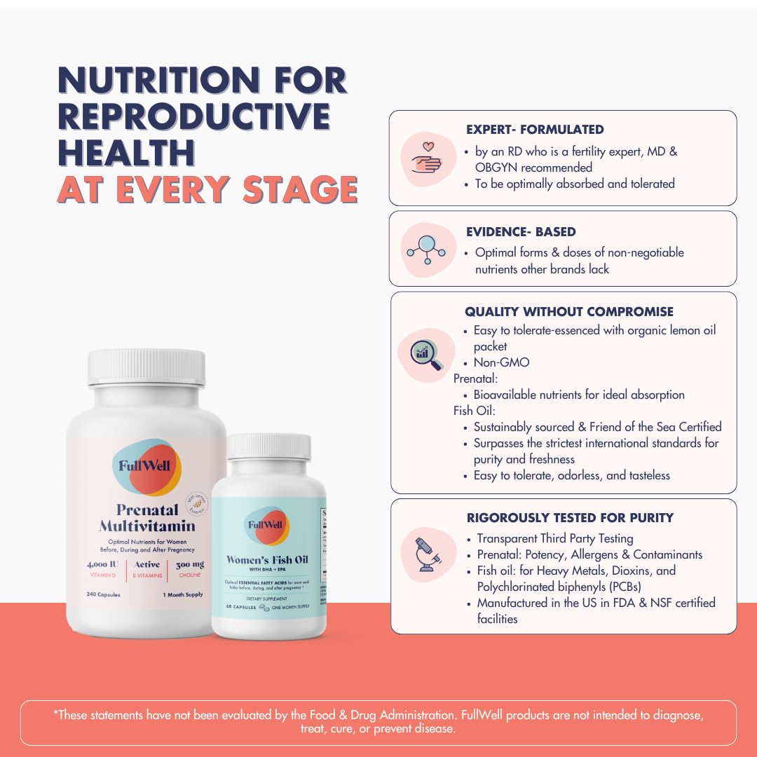 FullWell chelated minerals and vitamins tablet for better absorption.
