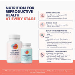 FullWell chelated minerals and vitamins tablet for better absorption.