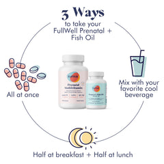 FullWell daily-dosed multivitamin for comprehensive prenatal nutrition.