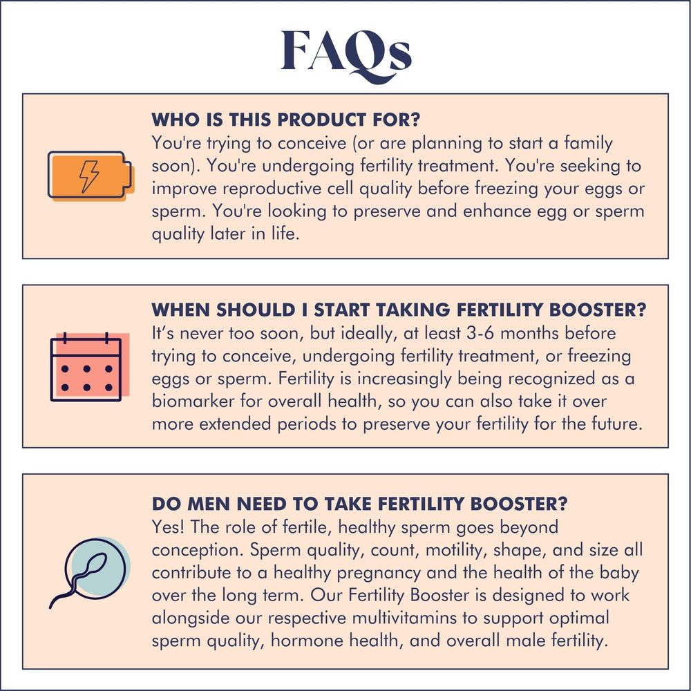 FullWell Fertility Booster with ashwagandha, coq10, and NAC supports antioxidant-rich formulation.