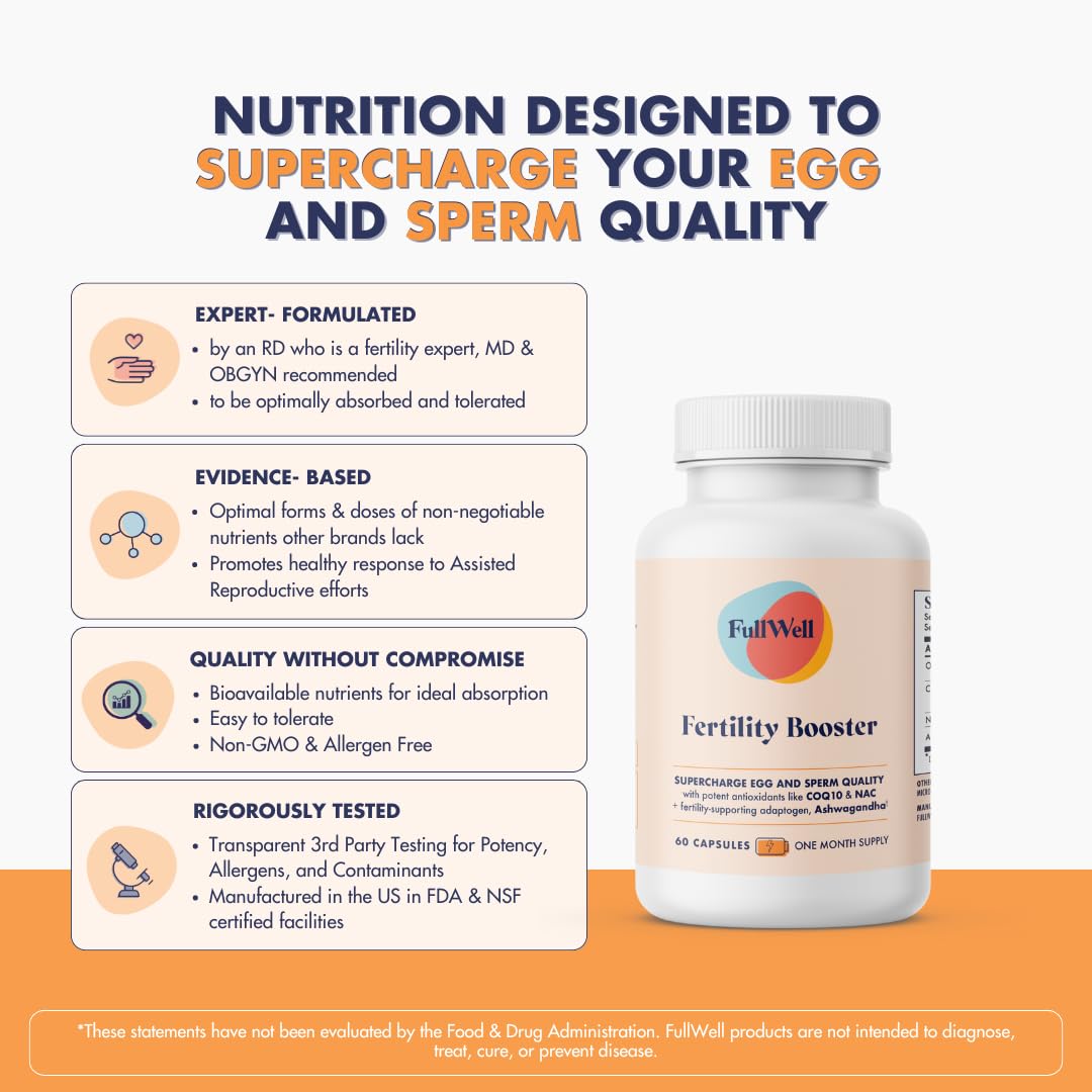 FullWell Fertility Booster tablet closeup highlights easy-to-take capsules for daily use