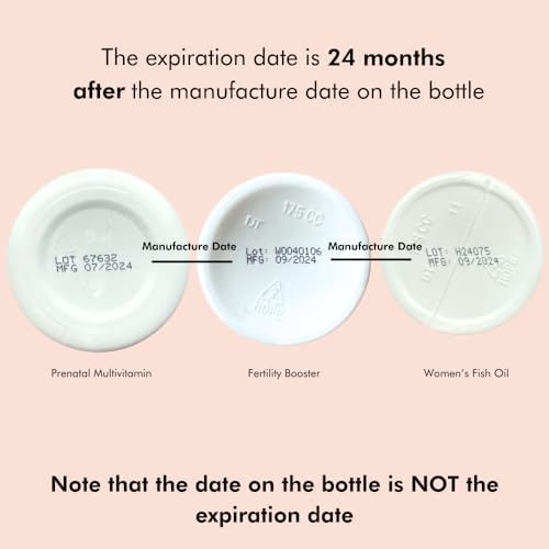 Label shows freshly produced date on FullWell Fertility Trio bottle.