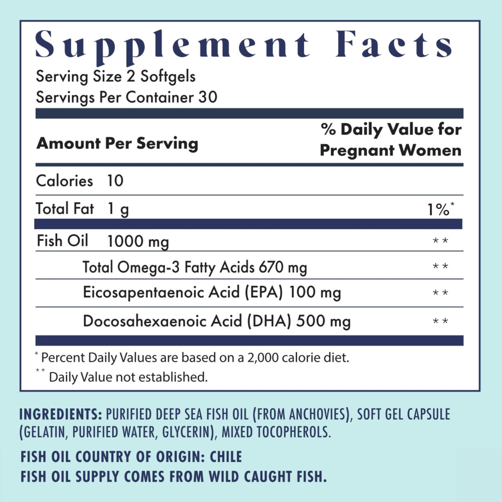 FullWell label panel showing folate, choline, and omega-3 ingredients.
