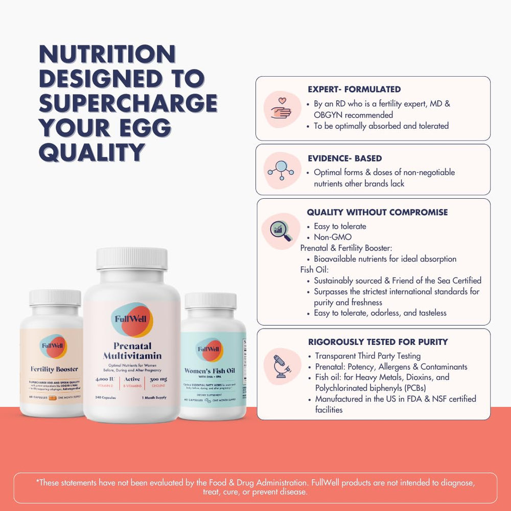 FullWell Fertility Trio packaging opened, ready for your daily routine.
