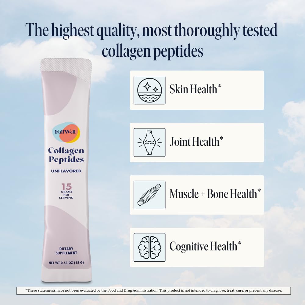 FullWell grass-fed sourcing highlighting high-quality collagen production.
