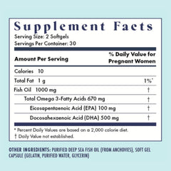 FullWell Dietitian-formulated label emphasizes balanced prenatal nutrition.