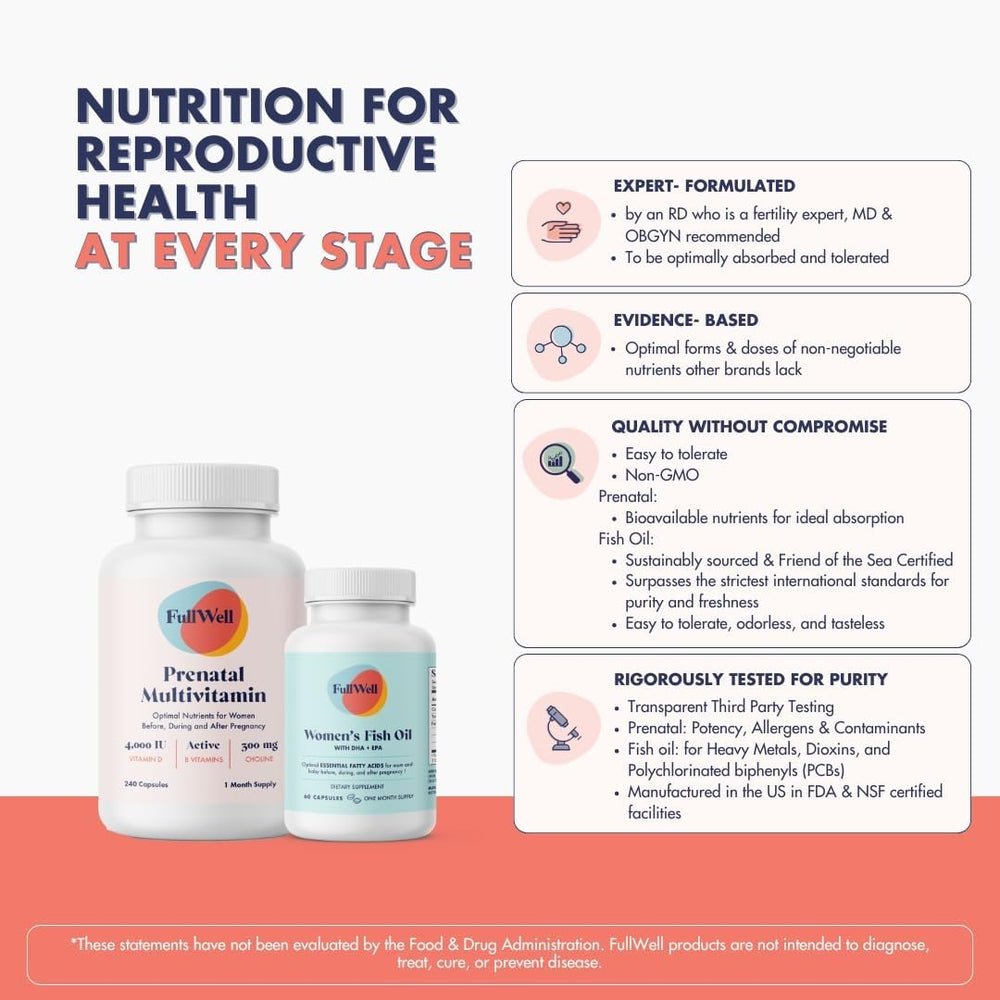 FullWell fish-oil bottle highlights DHA and EPA per serving.