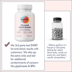 Third-party testing seal on FullWell Prenatal Multivitamins indicates safety checks.