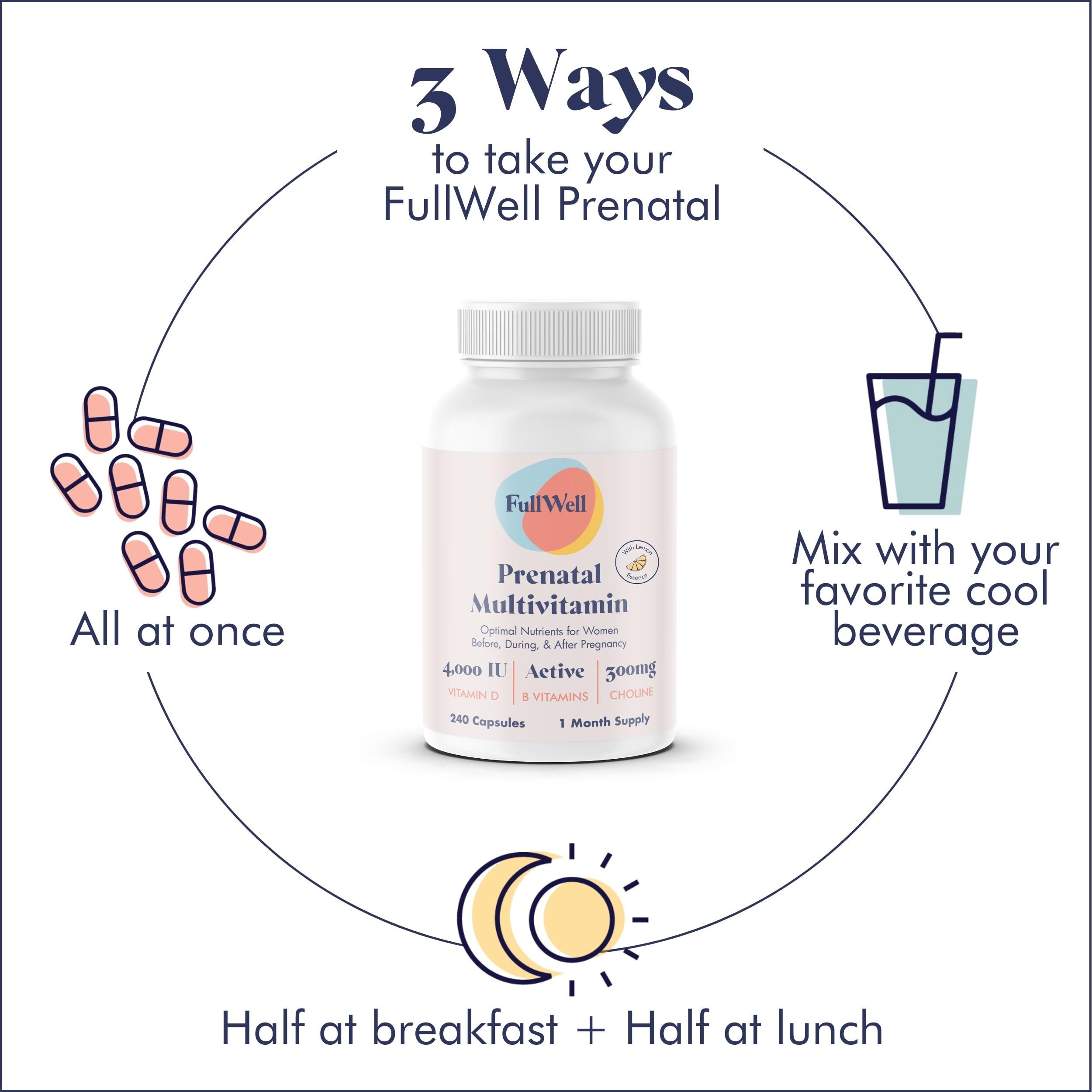 FullWell Prenatal non-GMO seal trust in clean ingredients.