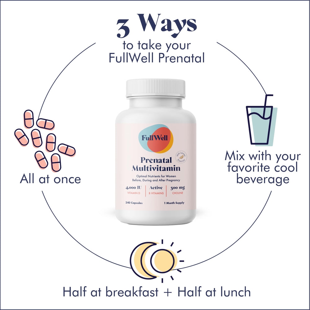 FullWell vitamin D-skeletal-growth graphic suggests bone and immune support.