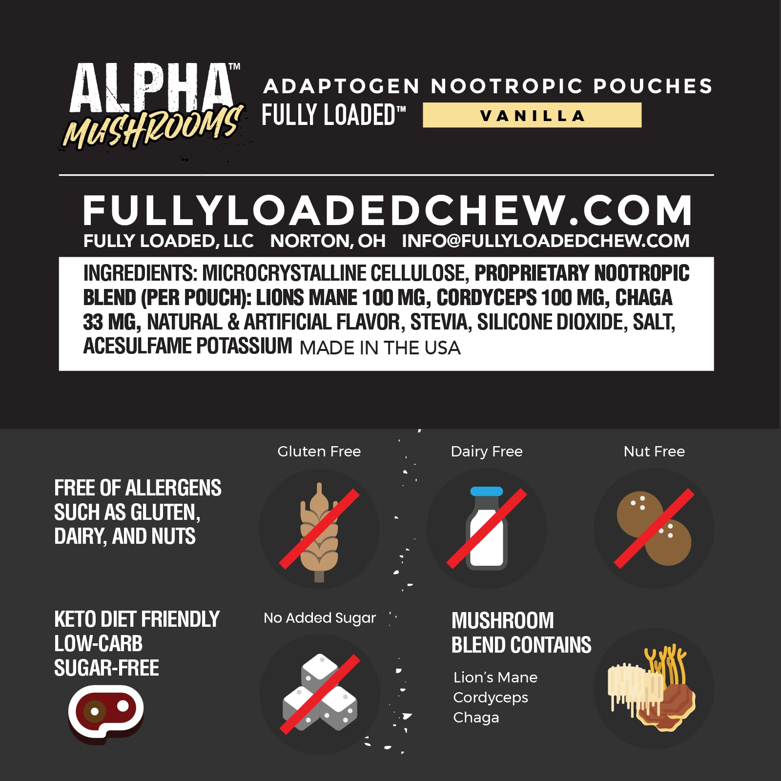 Fully Loaded Alpha Mushrooms mint can back, label details for informed use.