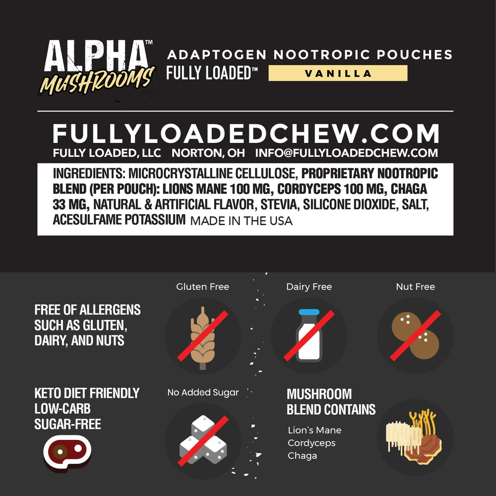 Fully Loaded Alpha Mushrooms mint can back, label details for informed use.