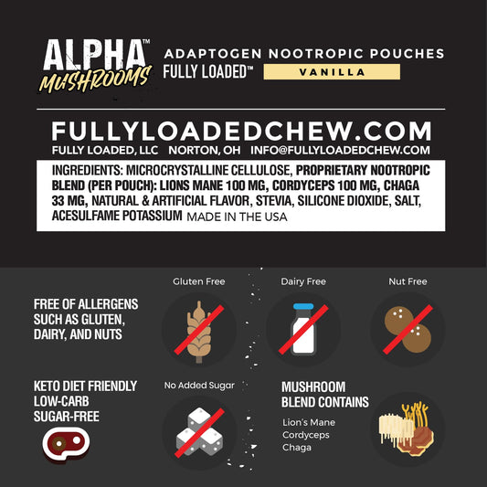 Fully Loaded Alpha Mushrooms mint can back, label details for informed use.