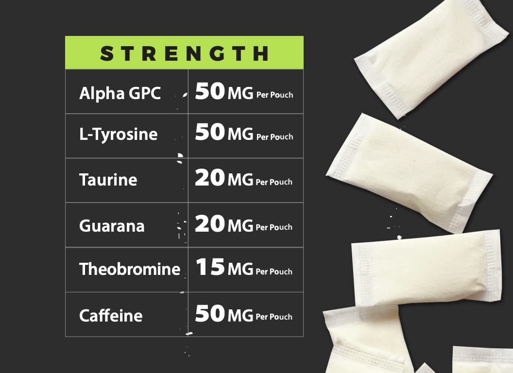 Fully Loaded Bullseye Alpha Fuel Mint Fuel pack open shows ready-to-use pouches for fast energy.