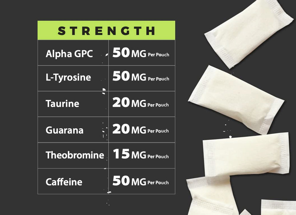 Fully Loaded Bullseye Alpha Fuel Mint Fuel pack open shows ready-to-use pouches for fast energy.