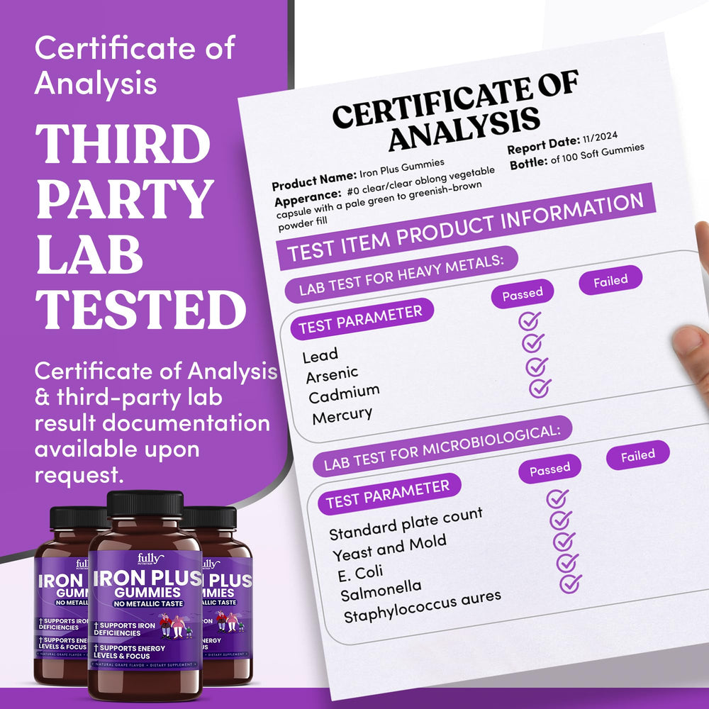 Fully Nutrition Iron Gummies supporting Animal Welfare Institute with every purchase.