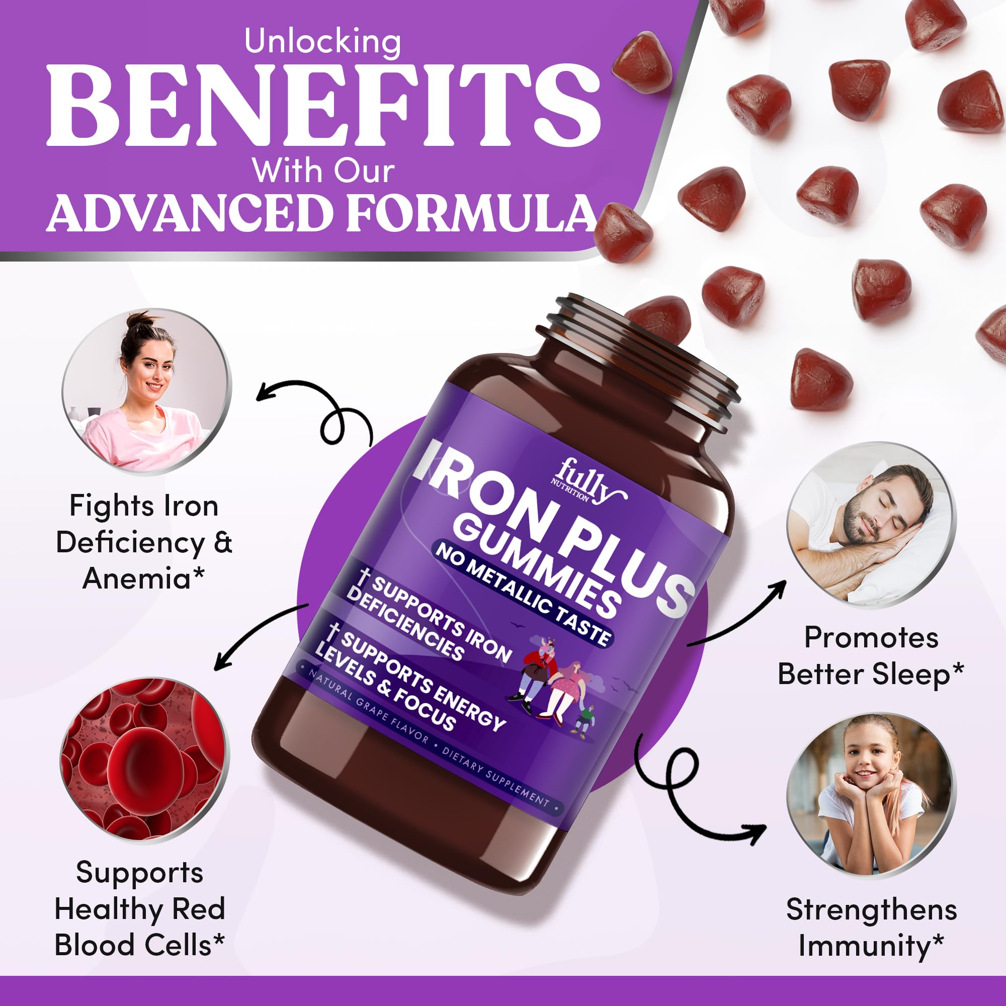 Fully Nutrition Iron Gummies grape chews highlight flavor and convenience.