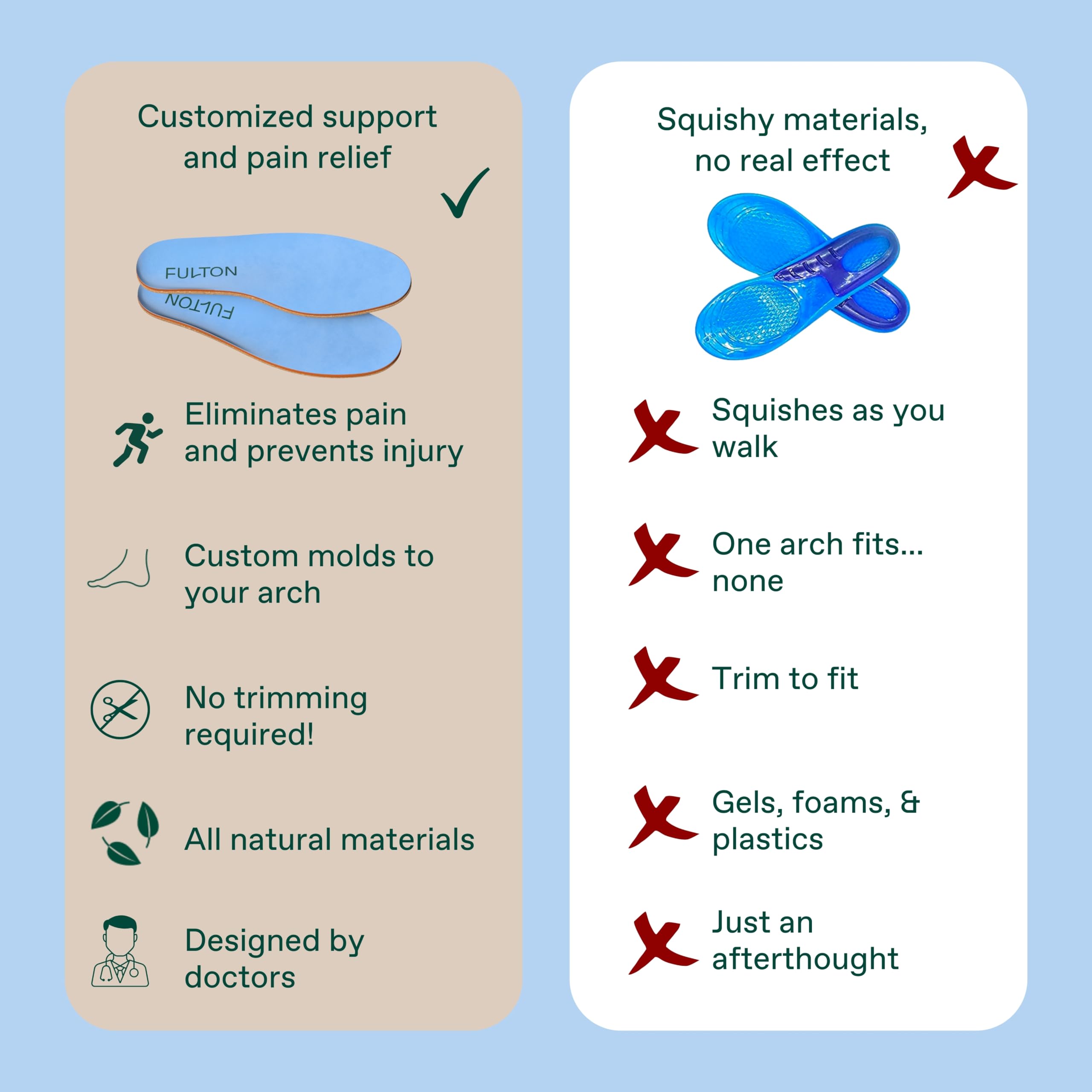 Fulton cork insoles packaging emphasizing eco-friendly design