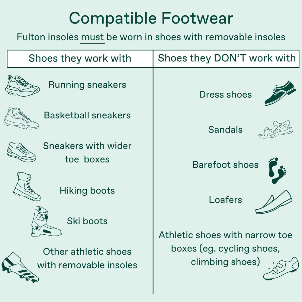 Fulton In-Shoe Fit Insoles stay secure inside sneakers.