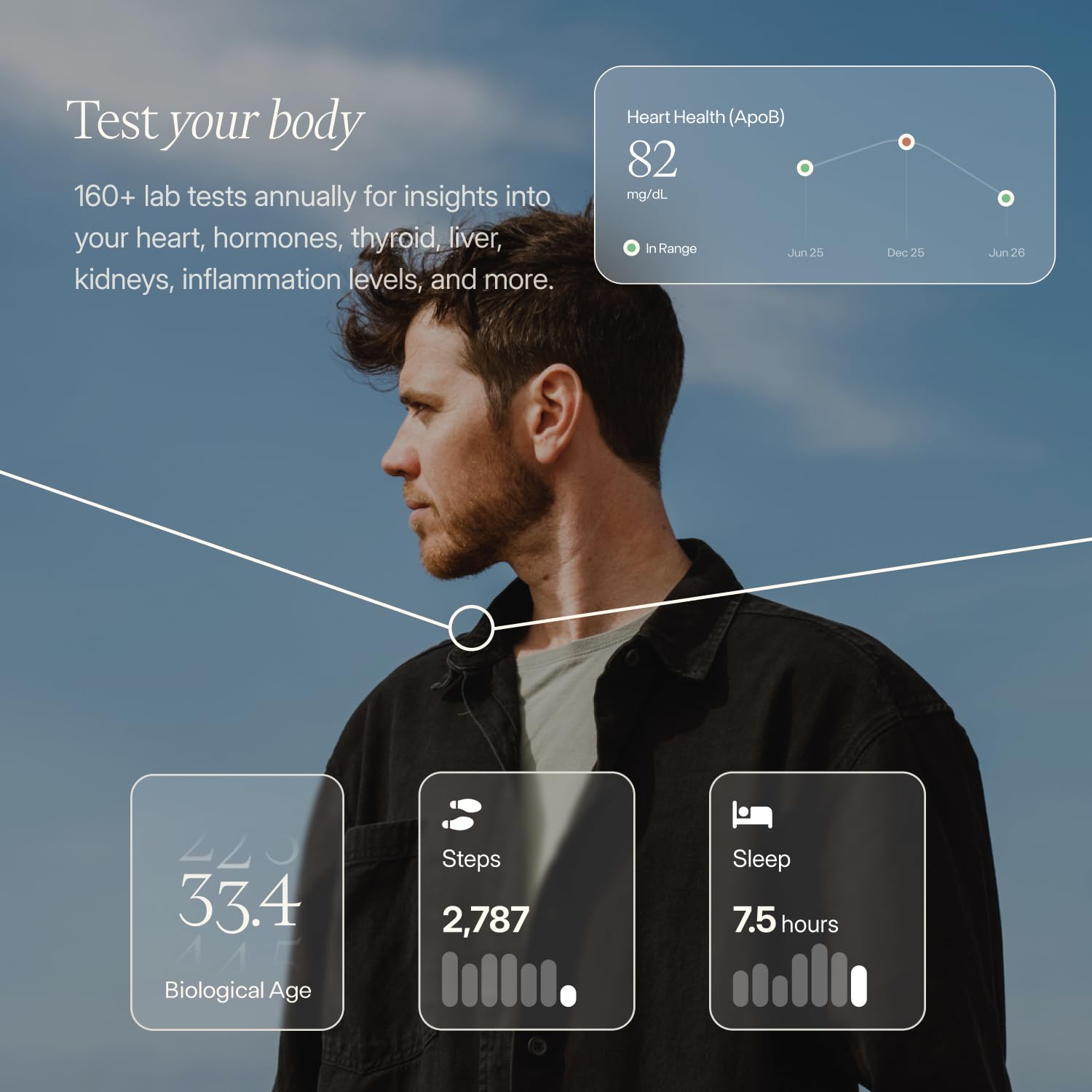 Function Health MRI and advanced testing options for early detection possibilities