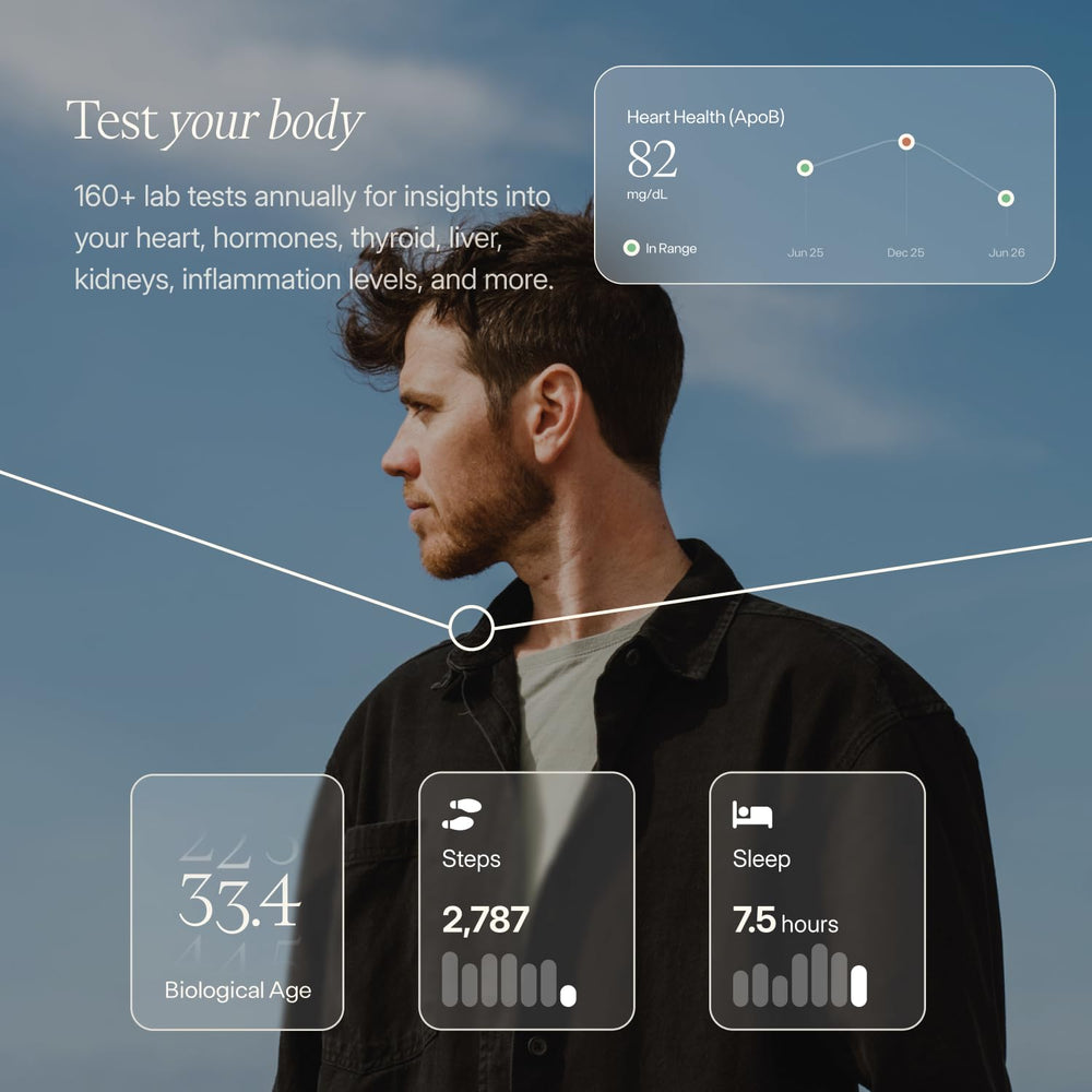 Function Health MRI and advanced testing options for early detection possibilities