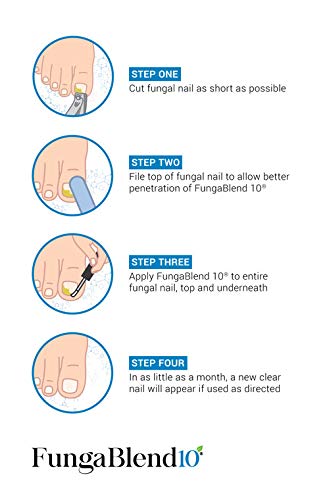 FungaBlend 10 bottle highlighting renewed healthy nail appearance.