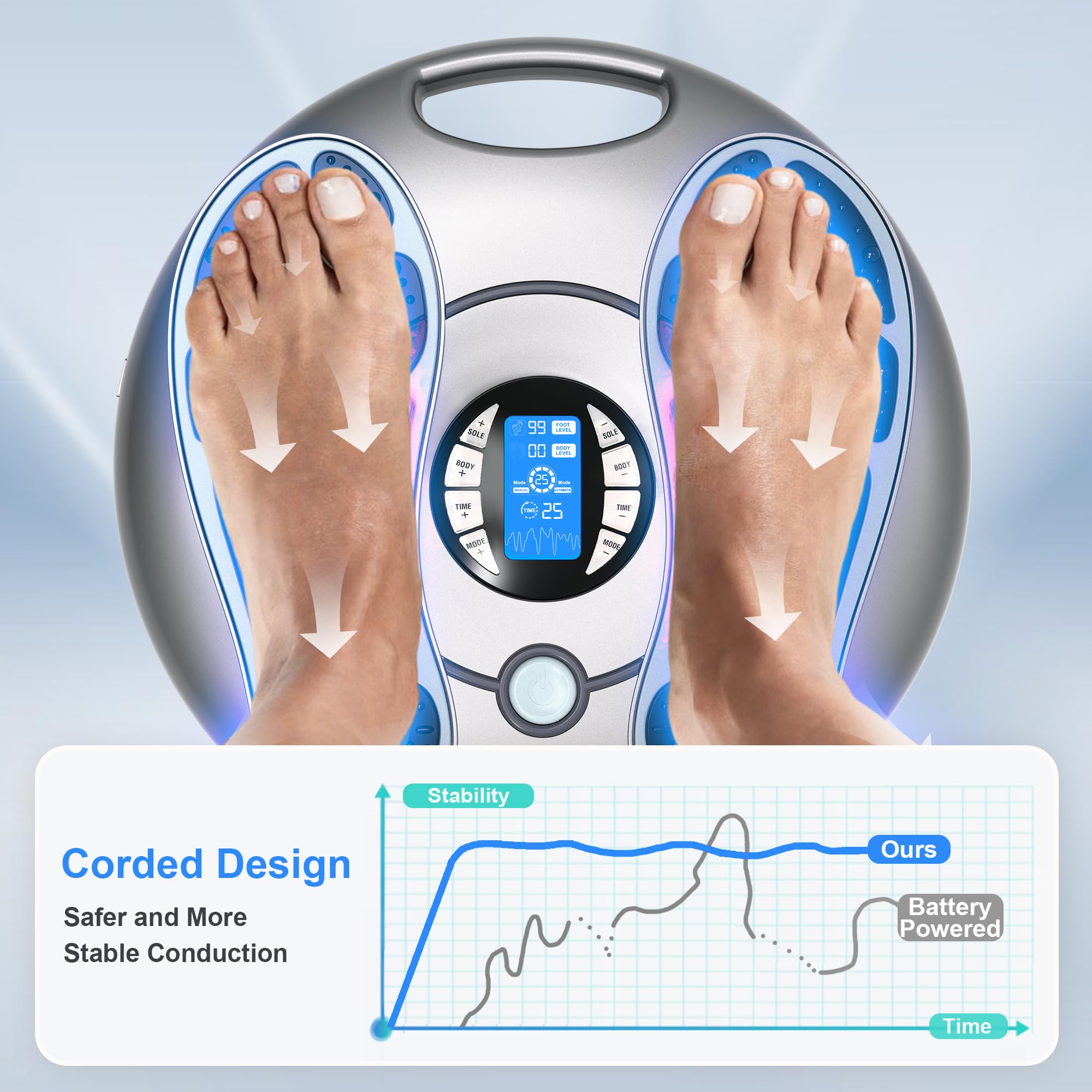 Funtyallife remote control image highlights convenient therapy adjustments