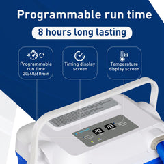 Fuptos compact portable design for recovery anywhere