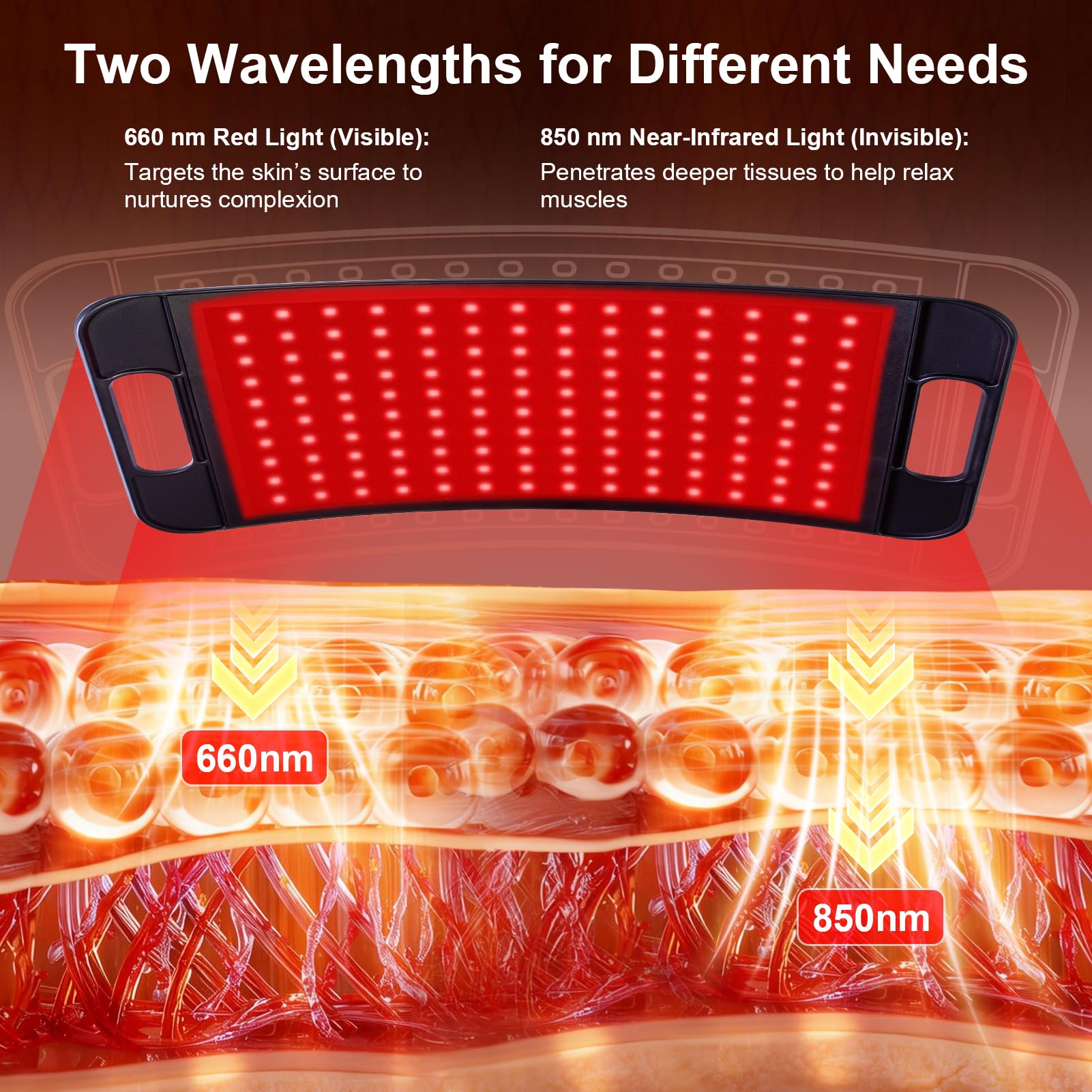 Curved 18W panel delivers even coverage for larger areas and efficient sessions.