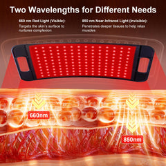 Curved 18W panel delivers even coverage for larger areas and efficient sessions.