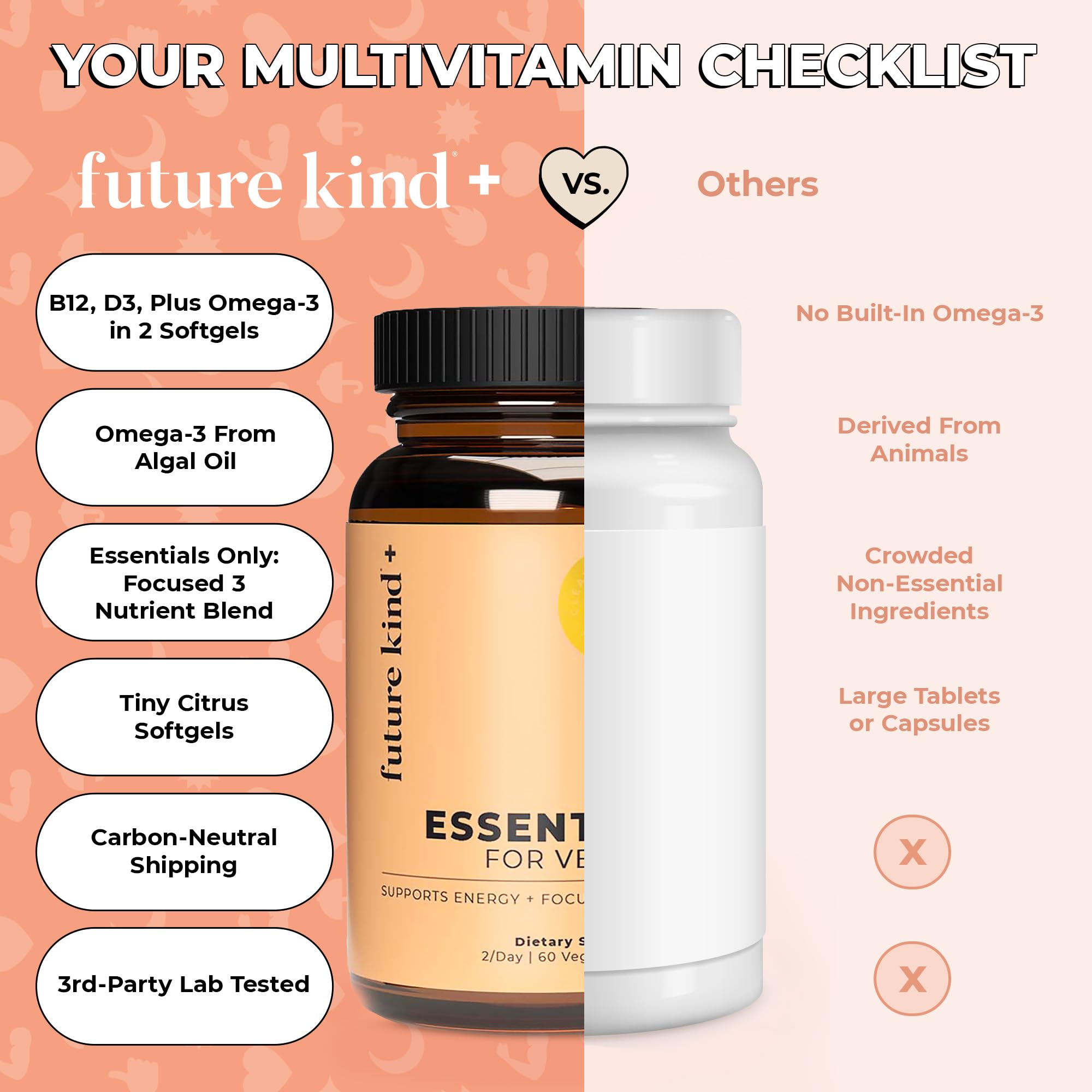 Future Kind universal label targets adults seeking balanced daily nutrition.